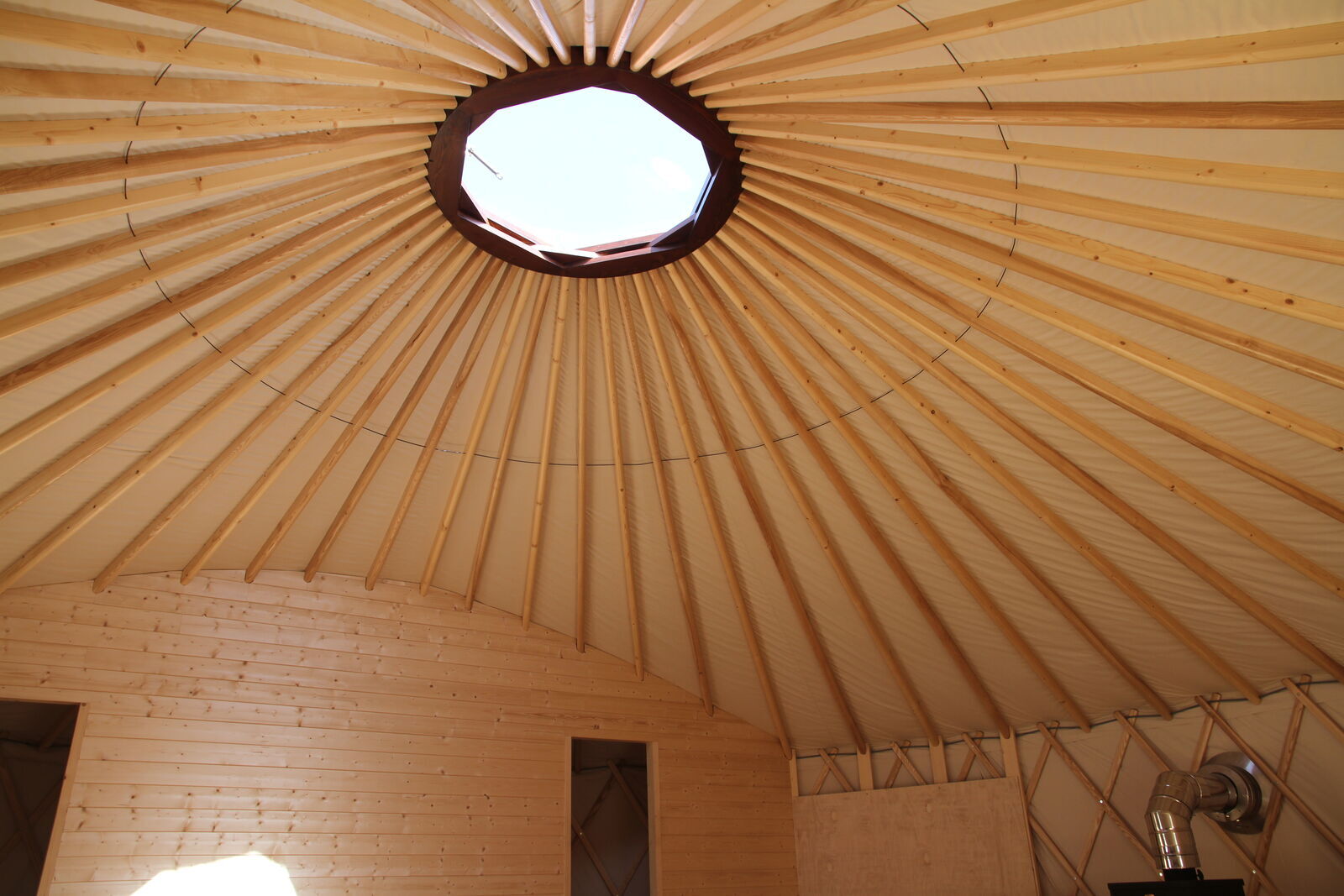 Particuliere klanten